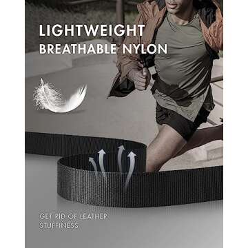 FAIRWIN Tactical Rigger Belt, 1.7 Inches Mens Nylon Webbing Utility Belt with V-ring Heavy-Duty Quick-Release Buckle