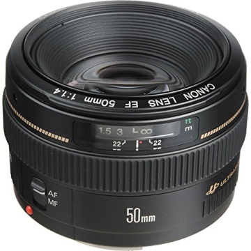 Canon EF 50mm f/1.4 Lens for Stunning Photography