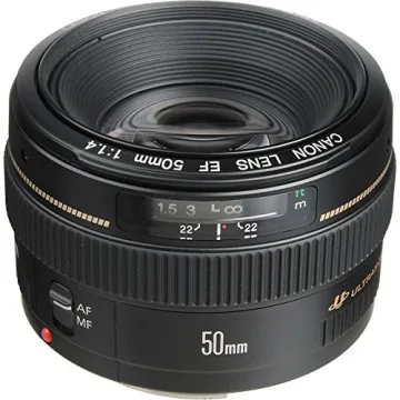 Canon EF 50mm f/1.4 Lens for Stunning Photography
