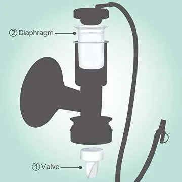 Maymom High-Quality Pump Parts for Ameda & Mya Joy