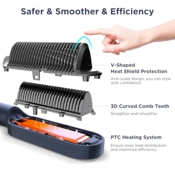 Prizm Hair Straightener Brush: Fast Heat & Frizz Control