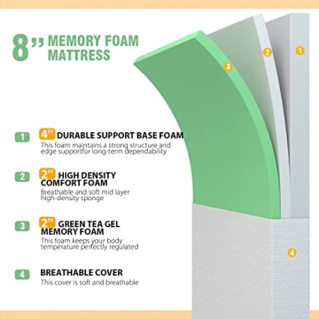PayLessHere Cooling Gel Memory Foam Mattress for Cozy Sleep
