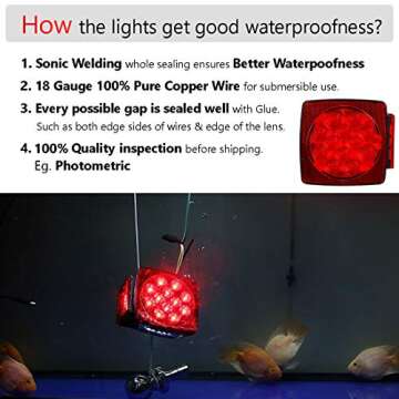CZC AUTO 12V Submersible LED Trailer Tail Light Kit for Under 80 Inch Boat Utility Trailer Waterproo...
