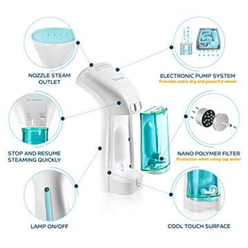 Steamer for Clothes Travel and Home - Portable, Handheld Steamer for Garment and Fabric - No Spittin...