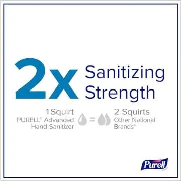 PURELL Advanced Hand Sanitizer 20 fl oz Pump Bundle - 12 Pack