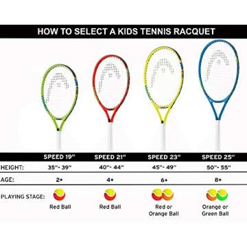 HEAD Speed Kids Tennis Racquet - Beginners Pre-Strung Head Light Balance Jr Racket , Frustration Free Packaging - 25 Inch, Blue