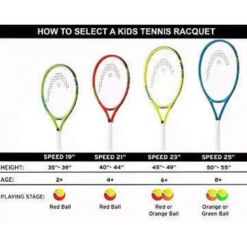 HEAD Speed Kids Tennis Racquet - Beginners Pre-Strung Head Light Balance Jr Racket , Frustration Free Packaging - 25 Inch, Blue