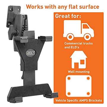 iBOLT TabDock Bizmount AMPs - Heavy Duty Drill Base Mount for All 7" - 10" Tablets (iPad, Samsung Tab) Great for Commercial Vehicles, Trucks, and Wall Mounting- Features 1 inch / 25mm Ball Joint