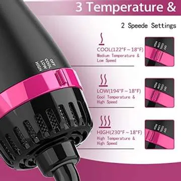 Dimecano Hair Dryer Brush, 4 in 1 One Step Hair Dryer and Styler Volumizer, Professional Hot Air Brush with Negative Ion Anti-frizz Blowout for Drying, Straightening, Salon, Black Pink