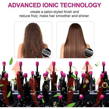Dimecano Hair Dryer Brush, 4 in 1 One Step Hair Dryer and Styler Volumizer, Professional Hot Air Brush with Negative Ion Anti-frizz Blowout for Drying, Straightening, Salon, Black Pink