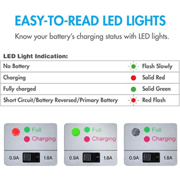 Tenergy 7.2V RC Battery Pack 3000mAh High Capacity