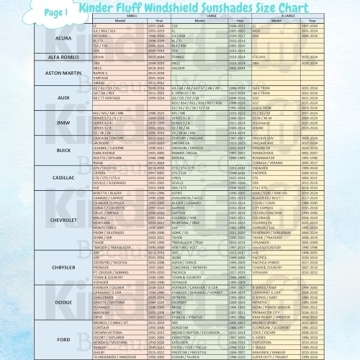 Kinder Fluff Windshield Sunshade Ultimate UV Protection