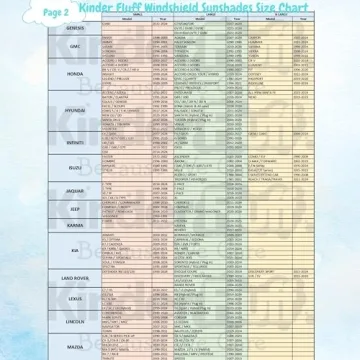 Kinder Fluff Windshield Sunshade Ultimate UV Protection