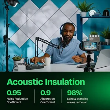 Ekkogo Acoustic Panels 12-Pack - Soundproof and Durable