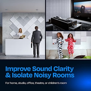 Ekkogo Acoustic Panels 12-Pack - Soundproof and Durable