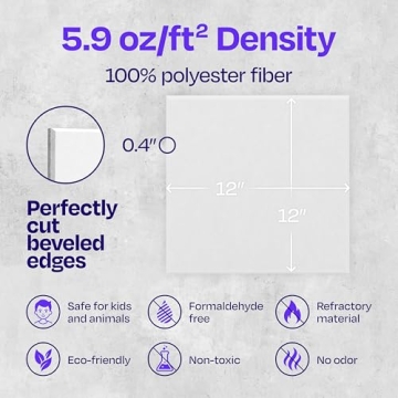 Ekkogo Acoustic Panels 12-Pack - Soundproof and Durable