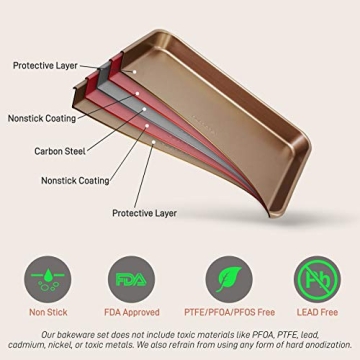 NutriChef Nonstick Baking Sheet Pans - Perfect for All