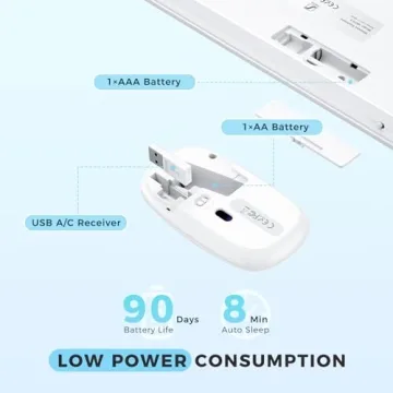 seenda Wireless Keyboard and Mouse Combo for Quiet Workspaces