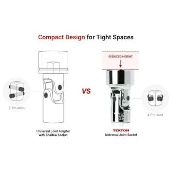 TEKTON 1/4, 3/8 Inch Drive Universal Joint Socket Set, 33-Piece (1/4-3/4 in., 6-19 mm) | SHD99301