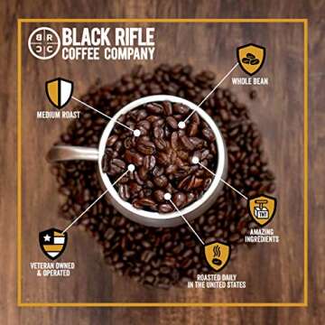 Black Rifle Coffee Company, AK-47 Espresso,100% Arabica Coffee,Colombian Supremo Roasted Dark, Whole Bean 12 oz Bag