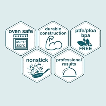 Non-Stick Toaster Oven Bakeware Set Carbon Steel 4-Piece