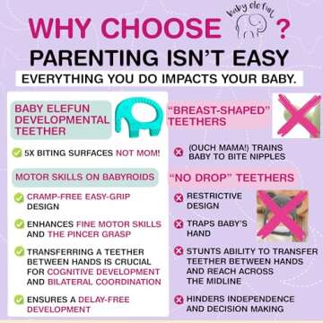 Teething Toys for Babies Age 0 to 12 Months - Baby Elefun 5X Pain Relief Smart Teether - Zero Developmental Delay Silicone Baby Teething Toy Ring - Cute Infant Shower Gift Chew Toy for Babies