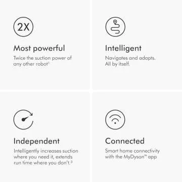 Dyson 360 Vis Nav Robot Vacuum with Smart Features