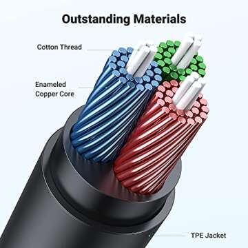 UGREEN Headphone Extension Cable for Enhanced Audio Quality