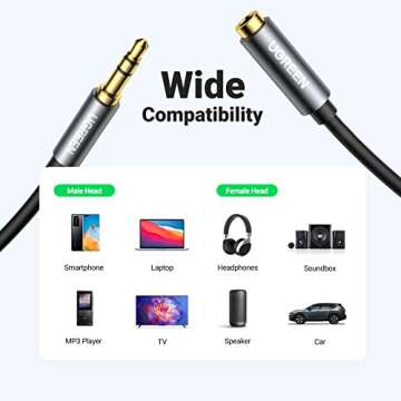 UGREEN Headphone Extension Cable for Enhanced Audio Quality