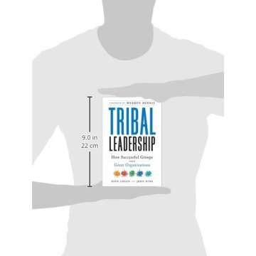 Boost Your Organization with Tribal Leadership