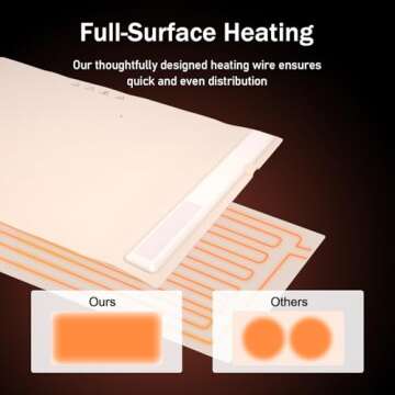 Electric Warming Tray,Roll Up Silicone Heating Mat for Food - Full Surface Heating Food Warming mat 3 Level Adjustable Temperature,Food Warmers for Parties,Buffet,Holiday Everyday Use