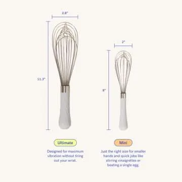 GIR: Get It Right GIRWKM319SLT Premium Stainless Steel Whisk Heat-Resistant up to 550¡F | Seamless, Nonstick Kitchen Spatulas for Cooking, Baking, and Mixing | |, Mini-8 IN IN, Slate