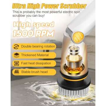 Qimedo Electric Spin Scrubber Q2 Pro - High Power 1500 RPM Cordless Cleaning Brush with Display for ...