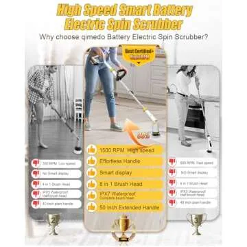 Qimedo Electric Spin Scrubber - Cordless Cleaning Power