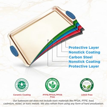 NutriChef 8-Piece Nonstick Bakeware Set with Silicone Handles