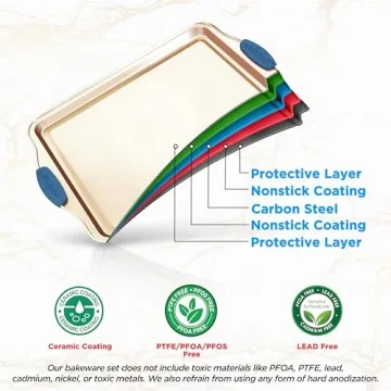 NutriChef 8-Piece Nonstick Bakeware Set with Silicone Handles