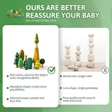 Macabaka Wooden Tree Toy Set 14 Pieces Wooden Sorting Stacking Balancing Stone Rocks Natural Wooden Mini Trees for Home Decor, Cake Topper and Montessori Toys