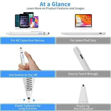 Evach Stylus Pen for iPad, Touch Screens, Ultra Fine Tip