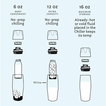 Ceres Chill Mini Breastmilk Chiller for On-the-Go Moms