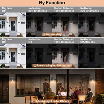 Set of 2 Gooseneck Outdoor Wall Lights Fixtures,Dusk to Dawn Motion Sensor Farmhouse Wall Sconce Bar...