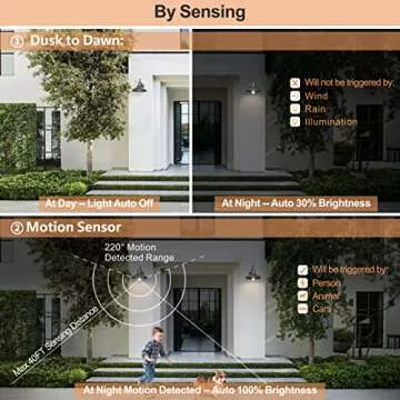 Set of 2 Gooseneck Outdoor Wall Lights Fixtures,Dusk to Dawn Motion Sensor Farmhouse Wall Sconce Barn Lamp for Patio,Adjustable Exterior Porch Light Wall Mount Lighting Black with Rotary Dial Control