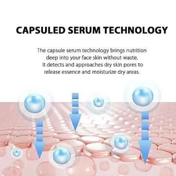 Lululun 32EA Facial Sheet Mask for Anti-Aging & Hydration