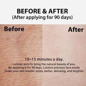 Lululun 32EA Facial Sheet Mask for Anti-Aging & Hydration