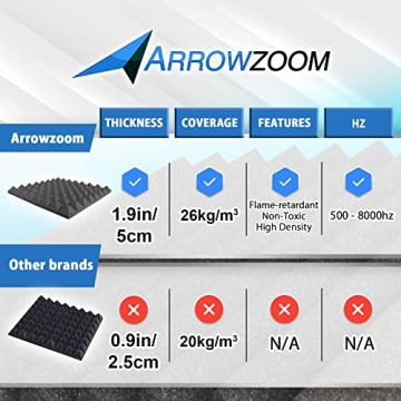 Arrowzoom New 12 Pieces Red & Black 10x10x2inch Soundproofing Insulation Pyramid Acoustic Wall Foam ...