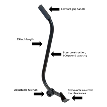 EZ Moves PowerMaxx Furniture Lifter for Heavy Lifting