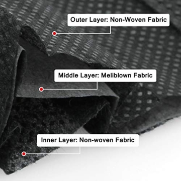 DIOLV 3 Layer Kids Disposable Face Masks 50pcs Pack