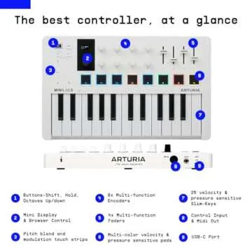 Arturia MiniLab 3 MIDI Controller - Compact Music Production Tool