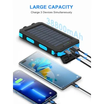 ERRBBIC Solar Power Bank Portable Charger 38800mAh