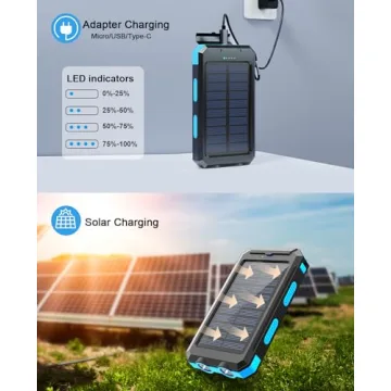ERRBBIC Solar Power Bank Portable Charger 38800mAh
