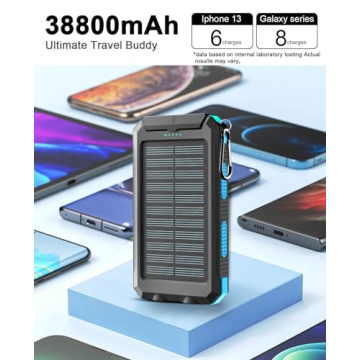 ERRBBIC Solar Power Bank Portable Charger 38800mAh